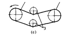 傳動系統(tǒng)